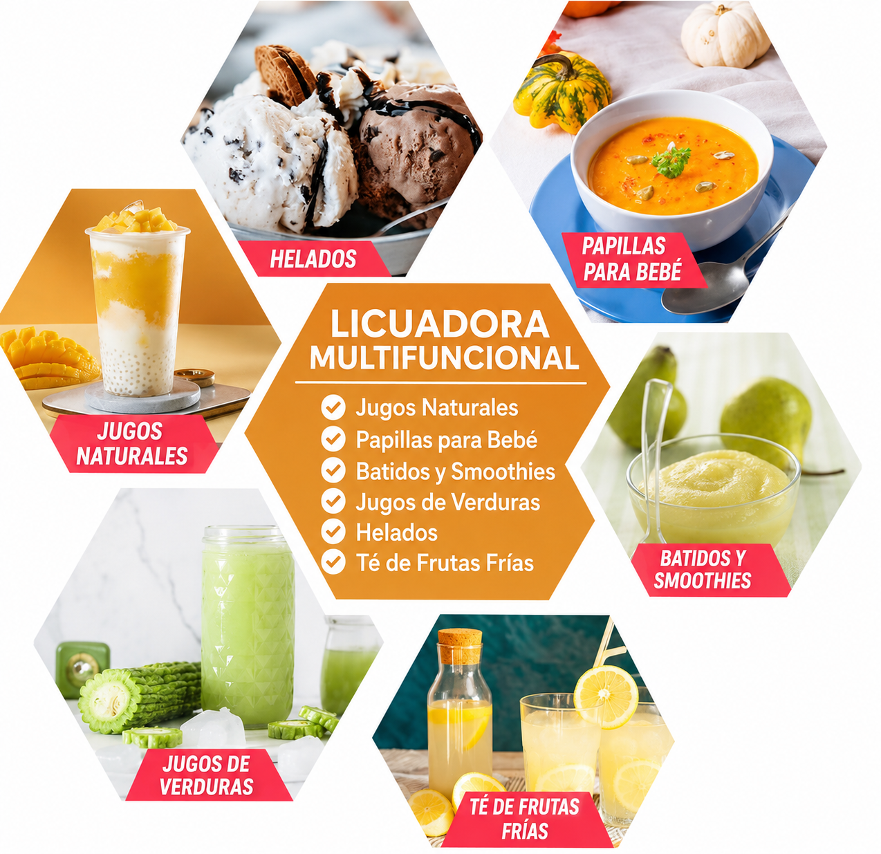 Mini Licuadora Portátil Multifuncional 380ml